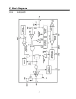 Preview for 7 page of Sanyo LCD-32XF7 Service Manual