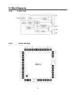 Preview for 9 page of Sanyo LCD-32XF7 Service Manual