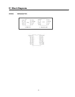 Preview for 11 page of Sanyo LCD-32XF7 Service Manual