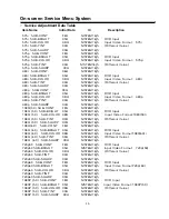 Preview for 15 page of Sanyo LCD-32XF7 Service Manual