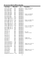 Preview for 18 page of Sanyo LCD-32XF7 Service Manual