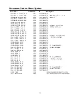 Preview for 19 page of Sanyo LCD-32XF7 Service Manual