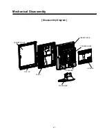 Preview for 21 page of Sanyo LCD-32XF7 Service Manual