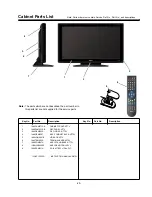 Preview for 25 page of Sanyo LCD-32XF7 Service Manual