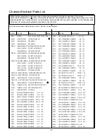 Preview for 27 page of Sanyo LCD-32XF7 Service Manual