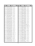 Preview for 32 page of Sanyo LCD-32XF7 Service Manual