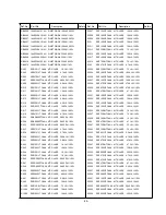 Preview for 36 page of Sanyo LCD-32XF7 Service Manual