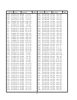 Preview for 37 page of Sanyo LCD-32XF7 Service Manual