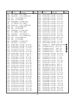 Preview for 43 page of Sanyo LCD-32XF7 Service Manual