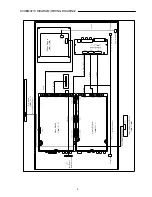 Preview for 3 page of Sanyo LCD-32XR1/AU Service Manual