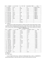 Preview for 10 page of Sanyo LCD-32XR10F(B) Service Manual