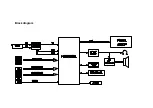 Preview for 18 page of Sanyo LCD-32XR10F(B) Service Manual