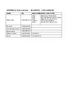 Preview for 39 page of Sanyo LCD-32XR10F(B) Service Manual