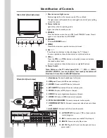 Preview for 7 page of Sanyo LCD-32XR10F Instruction Manual