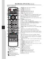 Предварительный просмотр 8 страницы Sanyo LCD-32XR10F Instruction Manual