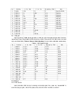 Предварительный просмотр 10 страницы Sanyo LCD-32XR10F Service Manual