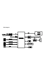 Preview for 18 page of Sanyo LCD-32XR10F Service Manual