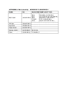 Preview for 39 page of Sanyo LCD-32XR10F Service Manual