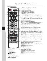 Предварительный просмотр 8 страницы Sanyo LCD-32XR11F Instruction Manual