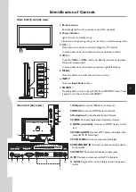 Preview for 7 page of Sanyo LCD-32XR12F Instruction Manual