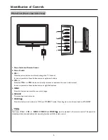 Предварительный просмотр 9 страницы Sanyo LCD-32XR56DZ Instruction Manual