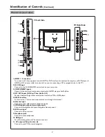 Предварительный просмотр 10 страницы Sanyo LCD-32XR56DZ Instruction Manual