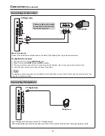 Предварительный просмотр 13 страницы Sanyo LCD-32XR56DZ Instruction Manual