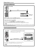 Предварительный просмотр 15 страницы Sanyo LCD-32XR56DZ Instruction Manual