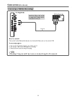 Предварительный просмотр 16 страницы Sanyo LCD-32XR56DZ Instruction Manual