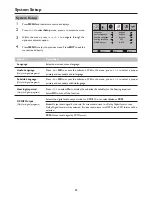 Предварительный просмотр 28 страницы Sanyo LCD-32XR56DZ Instruction Manual