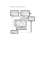 Preview for 25 page of Sanyo LCD-32XR56DZ Service Manual