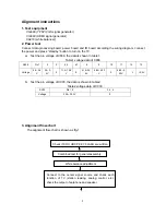 Предварительный просмотр 5 страницы Sanyo LCD-32XR9DA Service Manual