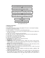 Preview for 6 page of Sanyo LCD-32XR9DA Service Manual