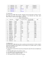 Preview for 9 page of Sanyo LCD-32XR9DA Service Manual