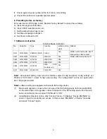 Preview for 10 page of Sanyo LCD-32XR9DA Service Manual