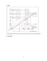 Предварительный просмотр 17 страницы Sanyo LCD-32XR9DA Service Manual