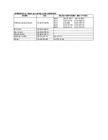 Preview for 36 page of Sanyo LCD-32XR9DA Service Manual