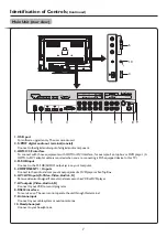 Preview for 10 page of Sanyo LCD-32XZ10 Instruction Manual