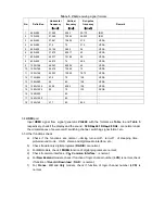 Preview for 10 page of Sanyo LCD-32XZ10 Service Manual