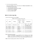 Предварительный просмотр 11 страницы Sanyo LCD-32XZ10 Service Manual