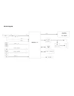 Preview for 18 page of Sanyo LCD-32XZ10 Service Manual