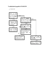 Предварительный просмотр 24 страницы Sanyo LCD-32XZ10 Service Manual