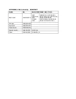 Preview for 37 page of Sanyo LCD-32XZ10 Service Manual