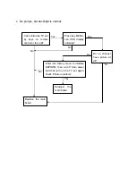 Preview for 23 page of Sanyo LCD-32XZ11 Service Manual