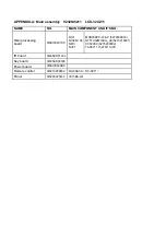 Preview for 30 page of Sanyo LCD-32XZ11 Service Manual