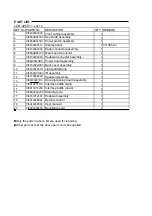 Preview for 33 page of Sanyo LCD-32XZ11 Service Manual