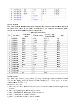 Preview for 9 page of Sanyo LCD-37XR8DA Service Manual