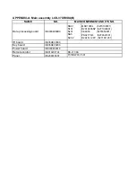 Preview for 36 page of Sanyo LCD-37XR9DA Service Manual