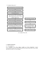 Предварительный просмотр 6 страницы Sanyo LCD-39XR12F Service Manual