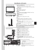 Preview for 7 page of Sanyo LCD-40XR10F Instruction Manual